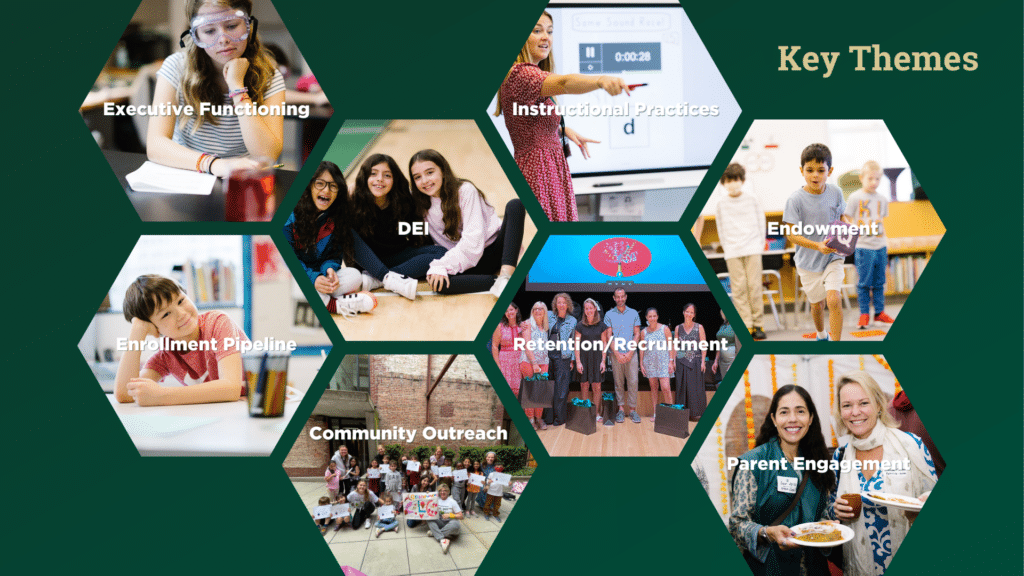 Key Themes of the 2022-2027 strategic plan listed in the accompanying article.