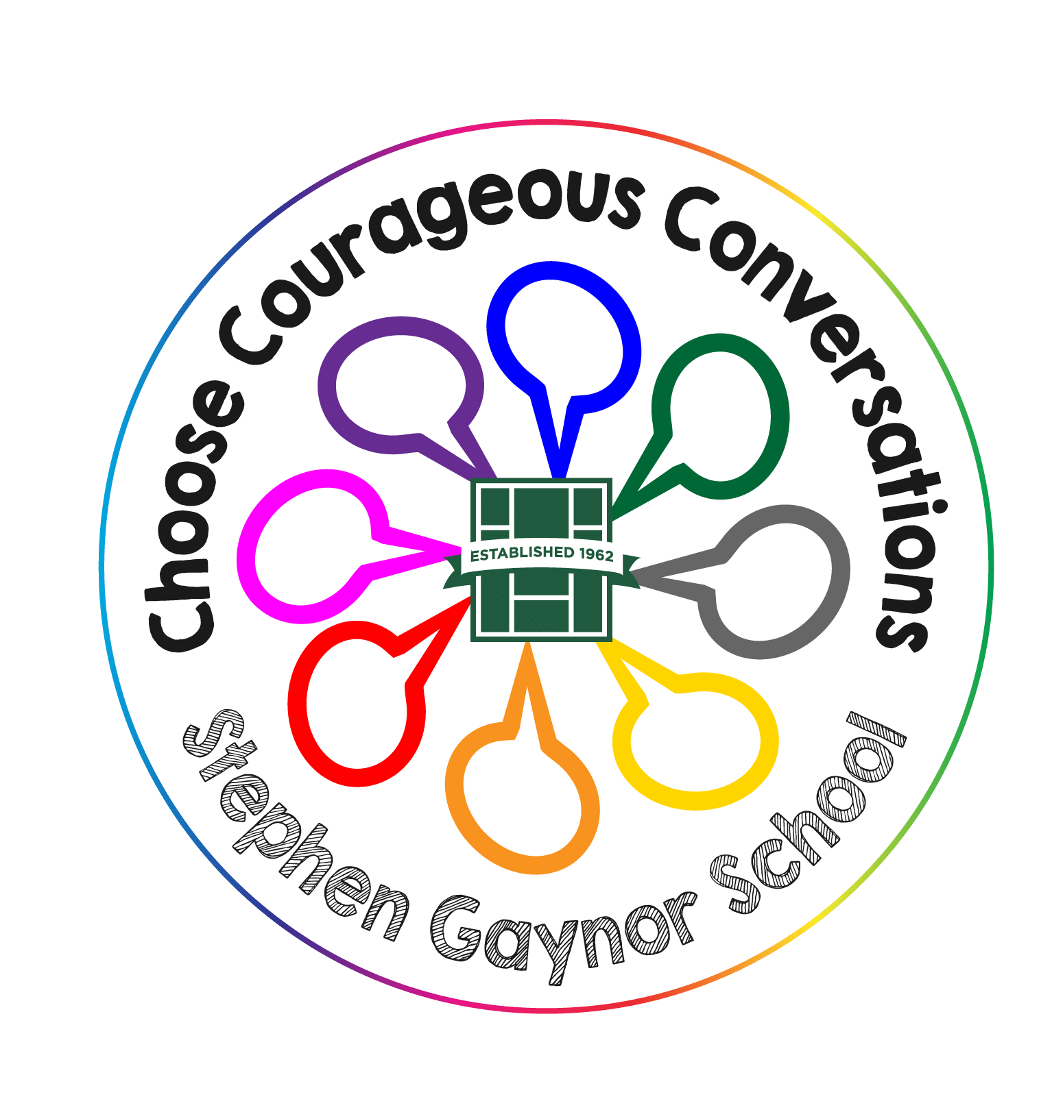 2018-2019 Theme: Choose Courageous Conversations